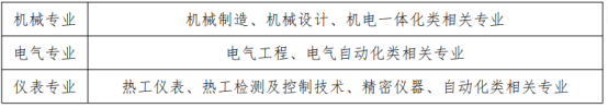 無(wú)標(biāo)題.png