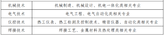 無(wú)標(biāo)題.png