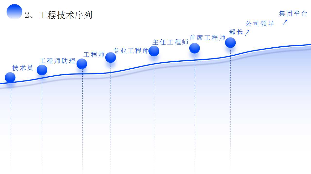 幻燈片13.jpg